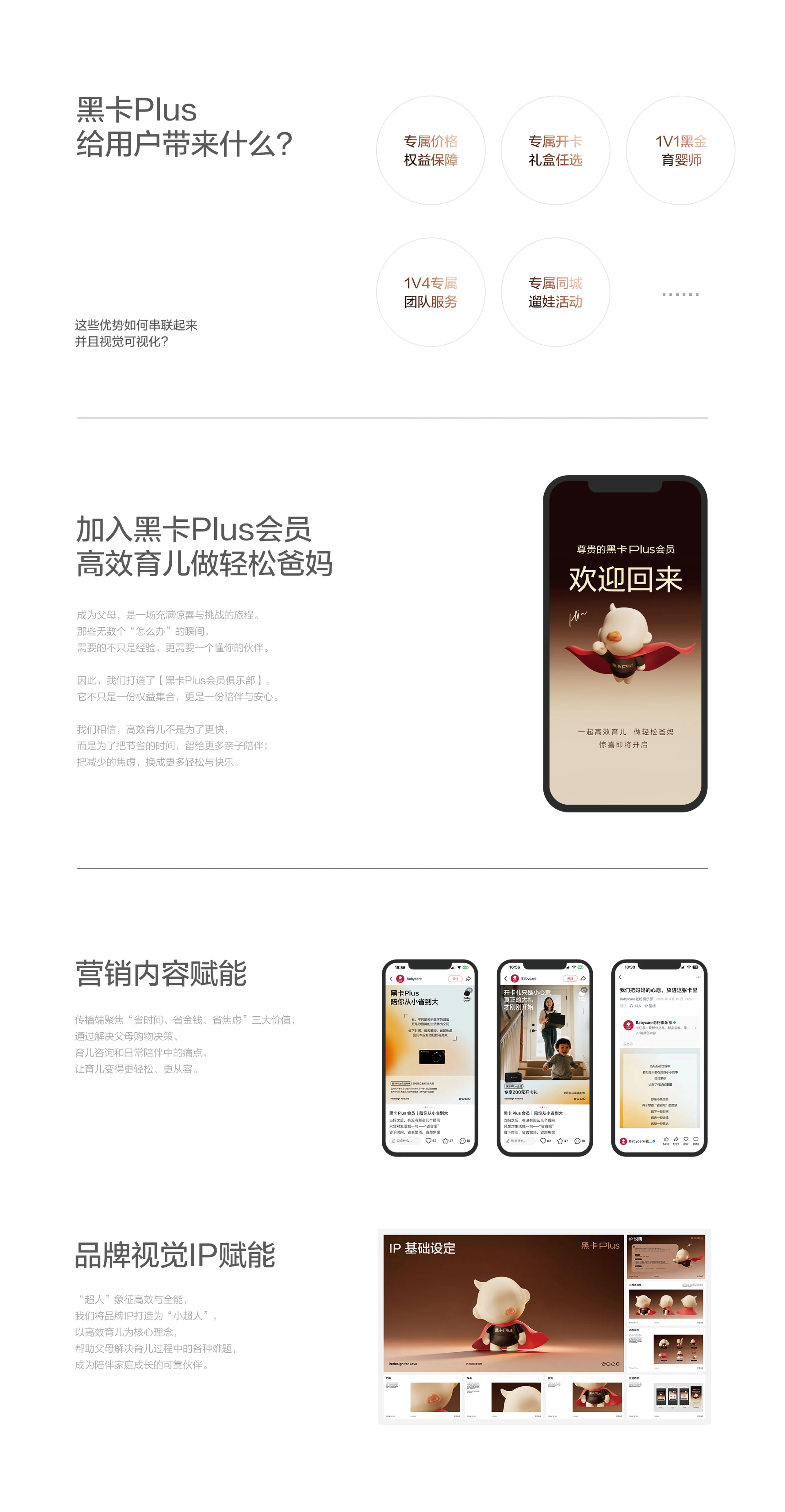 黑卡Plus会员