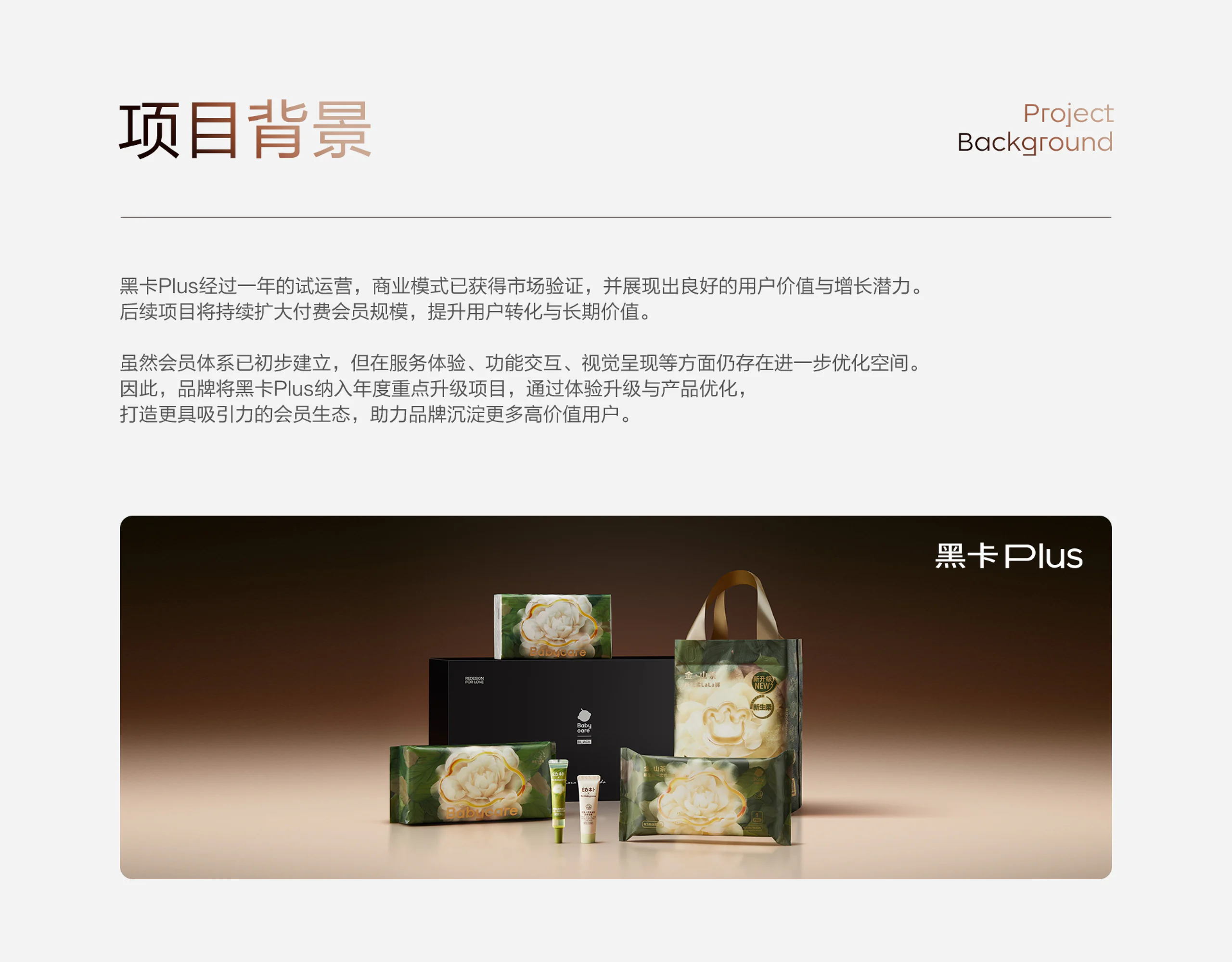 黑卡Plus会员
