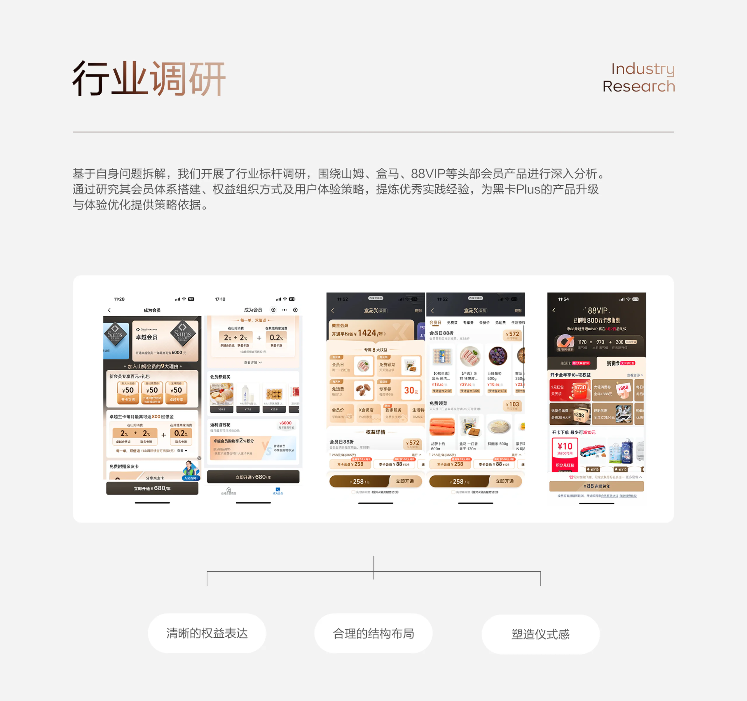 黑卡Plus会员